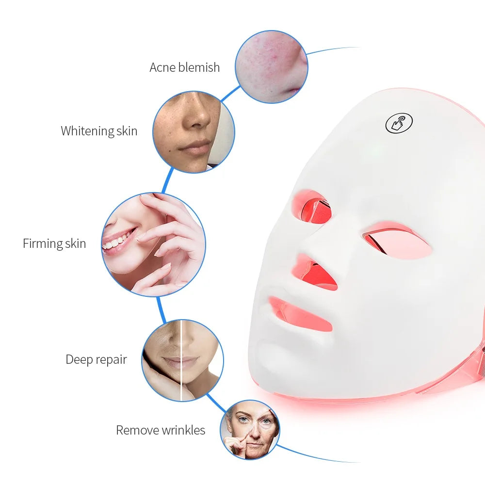 LumaGlow 7-Color LED Facial Mask